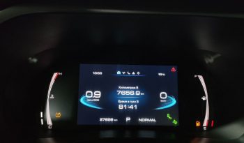 Haval Jolion, 2023 full